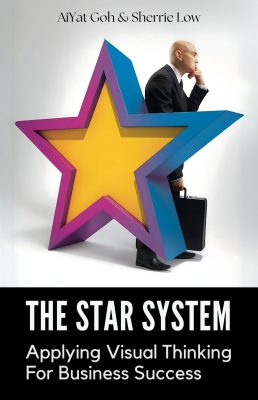 The STAR System